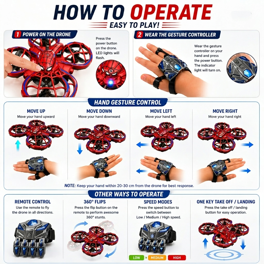 Spider Mini Drone for Kids, RC drone with LED Lights,Gifts for kids - Image 6